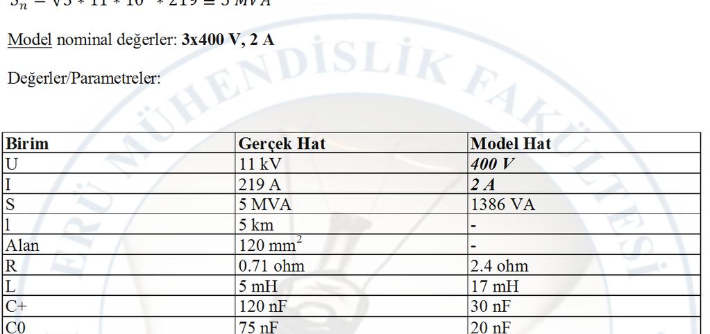 KISA İLETİM HATTI MODELİ Genel Bilgi MV 2222 Hat Modeli 11 kv lık nominal bir gerilim ve 219A lik nominal bir akım için tasarlanmış 5 km uzunluğundaki bir hava enerji iletim hattını modellemektedir.