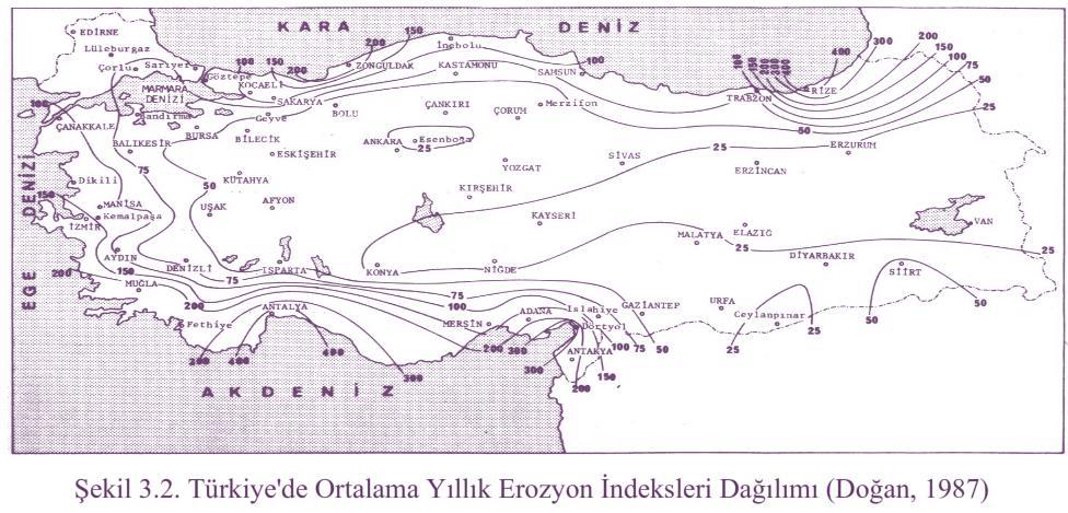 Uzun dönemler için R faktörünün bulunmasında her bir bağımsız yağışın EI değeri hesaplanır ve yıl boyunca değerlendirmeye alınacak olan yağışların (eroziv olanların) EI değerlerinin toplanması ile