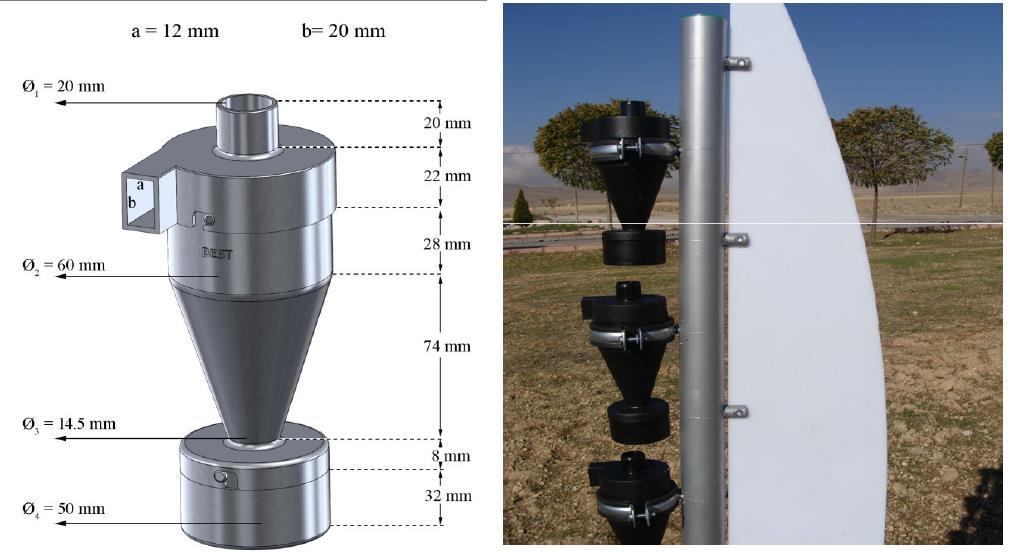 Rüzgar erozyonunun doğrudan ölçümleri için deneme alanlarına sediment tuzakları yerleştirilerek yapılmaktadır.