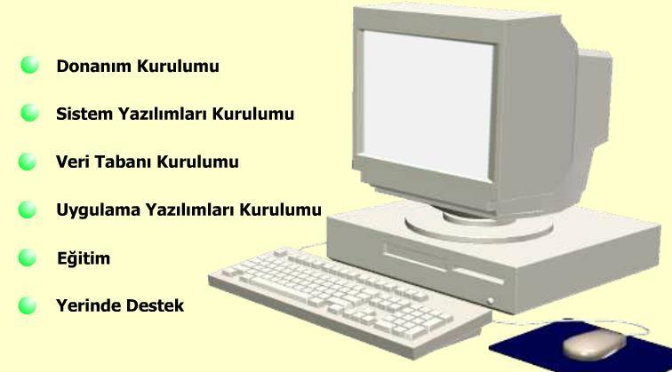 KURULUM Sınanmış yazılımların kullanıcı sahasına aktarılması ve yazılımın gerçek yaşamda