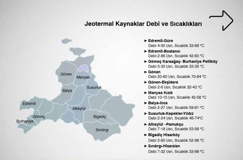 2.3 SUSURLUK SAĞLIK TURİZMİ VE KAPLICALARI Kaynak-Marmara Kalkınma Ajansı Sağlık Turizmi açısından Susurluk İlçesinin önemli bir yeri vardır.