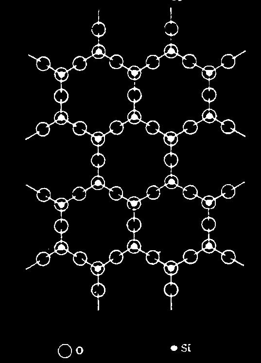 Herbir tetrahedr üç oksijen atomundan bir düzlemde birleştiğinde levha yapısı oluşur.