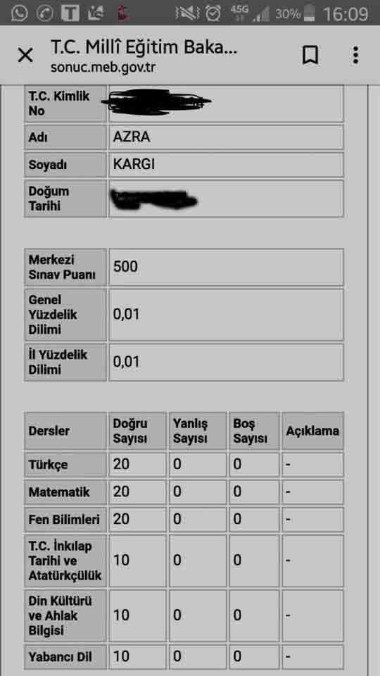 LGS birincileri bir bir belli olmaya başladı #lgs2018 MEB'in LGS sonuçlarını açıklamasının ardından LGS birincileri merak edilmeye başlandı... İşte LGS birincileri kamugundemi.