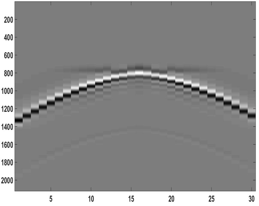 Ayrıca denklemde beyazlatma faktörü olan β bölümün alt tarafının 0 olmaması için eklenmiştir. Denemeler sonucu β sayısı 10 olarak seçilmiştir.