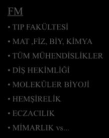 FM ALANLAR VE MESLEKLER TIP FAKÜLTESİ MAT,FİZ, BİY, KİMYA TÜM MÜHENDİSLİKLER DİŞ HEKİMLİĞİ MOLEKÜLER BİYOJİ HEMŞİRELİK ECZACILIK MİMARLIK vs.