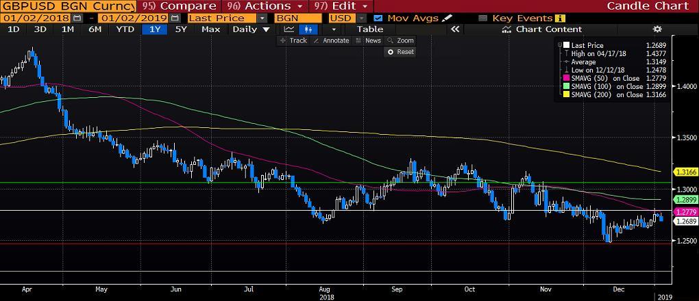 MSCI GELİŞEN ÜLKELER ENDEKSİ MSCI gelişen ülkeler endeksi, gelişmekte olan