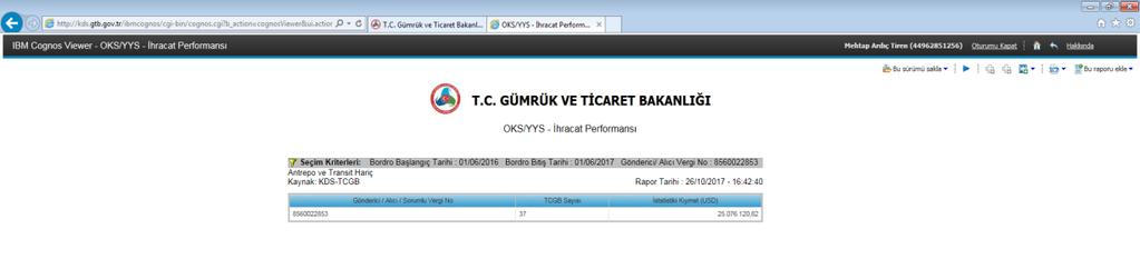 tıklanarak ihracat performansı bulunur. Sorgu sonucu alındıktan sonra sağ üst köşede bulunan HTML/PDF Biçiminde Göster butonu tıklanır. Sorgu sonucunun bir örneği dosyasında muhafaza edilmelidir.