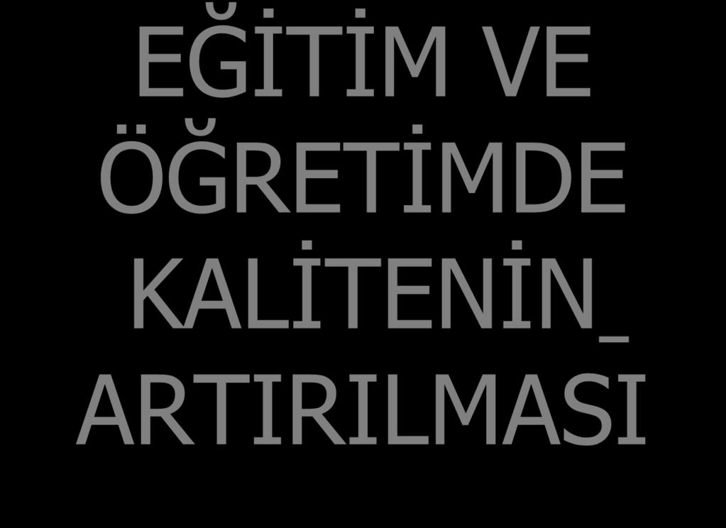 2. TEMA EĞĠTĠM VE ÖĞRETĠMDE KALĠTENĠN ARTIRILMASI 2.