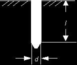 Şekil-T.6 Derin (çubuk) topraklayıcı Ana formül Yaklaşık hesap ile bulunur. Bu formüllerde, l topraklayıcının boyu, d topraklayıcının çapı ve r E toprak özdirencidir.