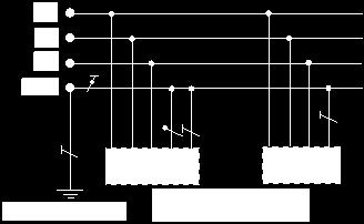 Şekil-5b TN-C-S Sistemi.