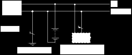 Şekil-5f TN-S Doğru akım sistemi Topraklanmış hat iletkeni (örnek olarak L-) (Sistem