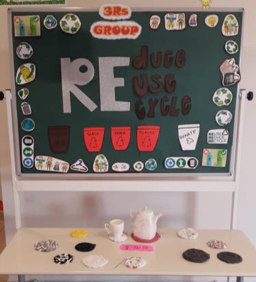 3R (REDUCE- REUSE-RECYCLE) 3R grubu olarak Reduce-Reuse-Recycle açılımlarını araştırdık.