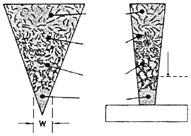 ÇİL NUMUNE YAPISININ DEMİR ÖZELLİKLERİ HAKKINDA SÖYLEDİKLERİ Çil testi de küçülmesi neticesinde (Metalurjide Ergitme) koşullarının A tipi Grafit B tipi grafitler oluşur.