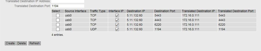 bağlantı için yönlendirilmişti. Otomatik sertifika güncelleme için TCP 6220 portu da yönlendirilmelidir.