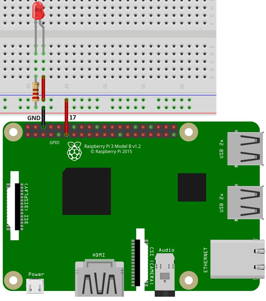 GPIO pinlerini kullanarak veri gönderebilmek için pin tanımlamamızı setup metodu ile OUT biçiminde belirliyoruz. setup metodunu GPIO.setup(PinNo,GPIO.OUT) şeklinde kullanabiliriz.