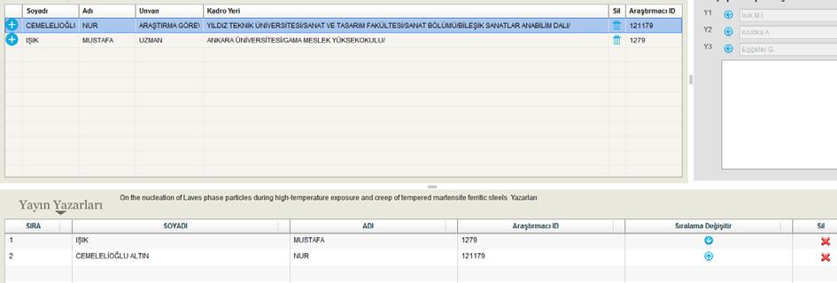 Adım 3: Eklediğiniz araştırmacı Ortak Yazar listenizde