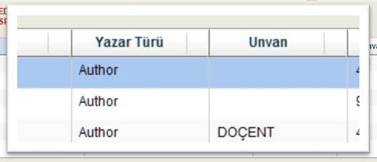 AD VEYA SOYAD DEĞİŞİKLİKLERİNDE YA DA KURUM DEĞİŞİKLİKLERİNDE Ad ve soyad değişikliklerinde Önceki İsim veya Önceki Üniversitede verilen yayın bilgisi