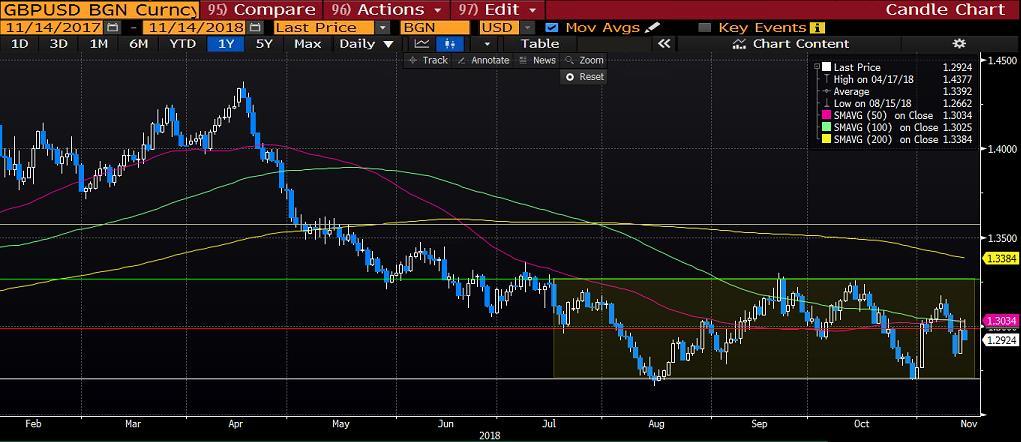 MSCI GELİŞEN ÜLKELER ENDEKSİ MSCI gelişen ülkeler endeksi, gelişmekte olan