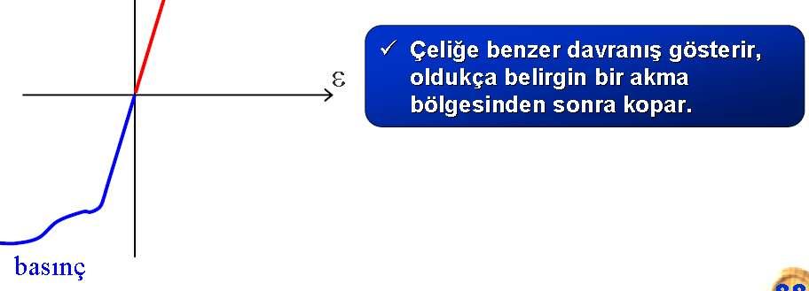 ÖZELLİKLERİ 53