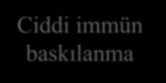 hastasında solunum sisteminde maya kolonizasyonu yüksek oranda olduğu için,