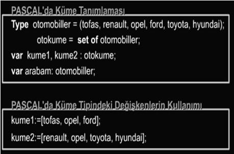 62 Bir küme değişkenlerinin bazı sıralı tiplerin ayrık değerlerinin sıralı olmayan koleksiyonlarını tutabildiği tiptir Tasarım