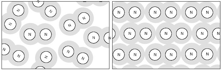 Maddedeki Değişmeler 1 a) b) Şekil 2.1: Azotun iki farklı halinin diyagramı a: gaz, b:sıvı 2.1.1. Katı Hal ve Erime Katı maddelerin bazılarında tanecikler belirli bir kurala göre düzenlenirler ve belirli bir kristal şekilleri vardır.