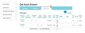 Döviz Cinsi listeden seçilir. Kayıt işleminiz tamamlandığında uyarı verilir. 3.2.3 KAYIT DETAY GÖRÜNTÜLEME Çek Kayıt Sistemi adımında Kayıtlı Çekler sekmesine geçiş yapılır.