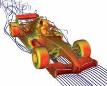 Bazı hesaplamalı akışkan dinamiği tabirleri ve bunlar için kulanılan Türkçe karşılıkları CFD; Computational Fluid Dynamics EFD; Experimental Fluid Dynamics Preprocessing Hesaplamalı Akışkan Dinamiği