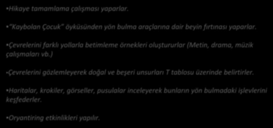 YAPILACAK ÇALIŞMALAR Hikaye tamamlama çalışması yaparlar. Kaybolan Çocuk öyküsünden yön bulma araçlarına dair beyin fırtınası yaparlar.