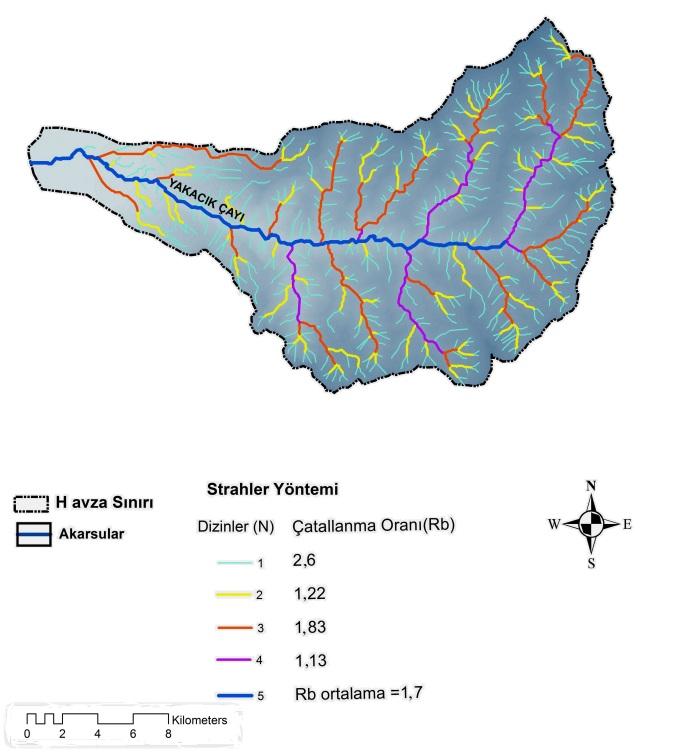 vurgulanmaktadır (Rama 202). Ayrıca çatallanma oranı havzada egemen olan akım hakkında da bilgi vermektedir.