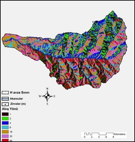 Şekil 3: Yakacık Çayı Havzası Akış Toplama ve Akış Yönü Haritası Bulgular Alansal Parametreler Yakacık Çayı havzasındaki alansal morfometrik analizler havza alanı (a), havza çevresi (p), drenaj