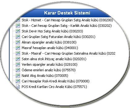 1 KARAR DESTEK SİSTEMİ Günümüzde işletmeler için, bilginin en doğru ve en hızlı şekilde harmanlanıp analiz edilebilmesi, gelişim sürecinin en önemli yapı taşlarını oluşturmaktadır.