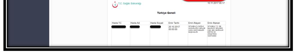 hizmet emri atanmış fakat izlemi girilmeyen kayıtları raporlar.