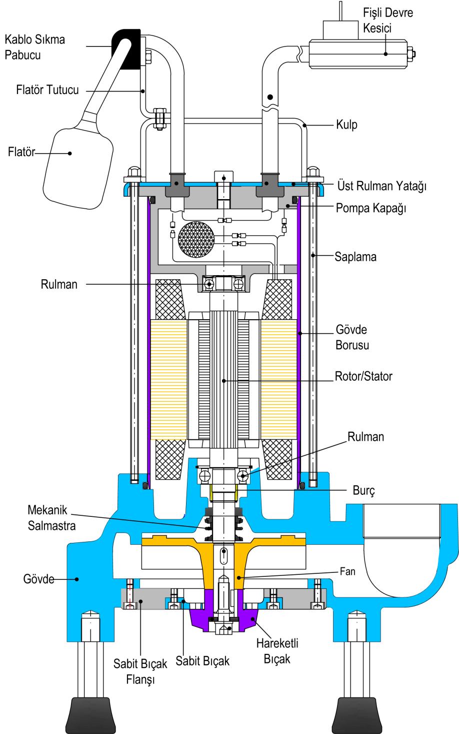 12.3 ASM26 B4 1,5HP