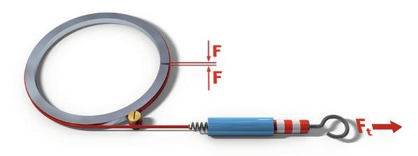 1.6 FONKSIYONLARI VE ÖZELLIKLERI 1.6.1 TEĞETSEL GERILIM Piston segmanlarının gerilmemiş durumdaki çapı, monteli durumdaki çaptan daha büyüktür.