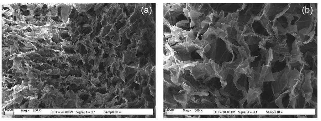 µm olarak hesaplanmıştır. Literatürde de optimum gözenek çapı, hücreye özgü bir parametre olmakla beraber, kemik doku mühendisliği için 200-400 µm olarak belirlenmiştir [3].