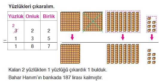 2. Üç doğal sayı ile yapılan toplama işleminde sayıların birbirleriyle toplanma sırasının değişmesinin sonucu değiştirmediğini