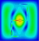 05 GHz 7.02 GHz BG Simulation Measurement -80 0 2 4 6 8 10 12 Frequency (GHz) Ölçümlerde kullanılan test düzeneği PNA Coaxial cables Freq: 4.41 GHz Empty cavity Freq: 6.