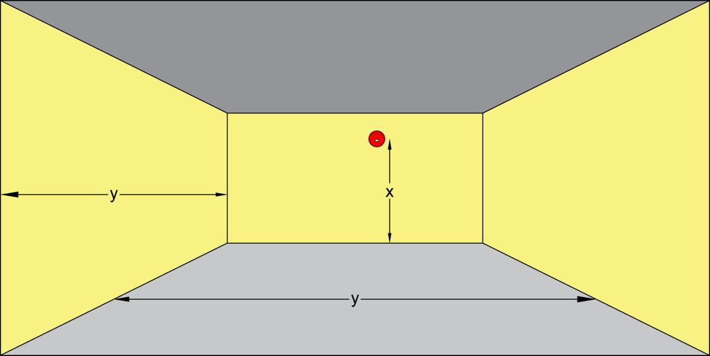 Görsel Alarm Cihazları Yerleşim Detayı (Duvar Tipi) GÖRSEL ALARM CİHAZLARI (VAD) W = (Wall) Duvara Montaj x = Maksimum montaj yüksekliği (EN54-23 e göre minimum 2.