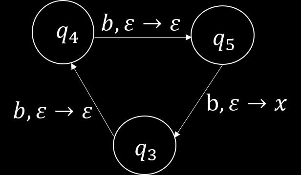 L = {ca n b n n 1} Son olarak kelimden bir c harfi okumamiz durumunda yigindan $ cikartip kabul durumuna gidiyoruz. O halde kabul edilecek kelimeler c harfi ile bitmelidir. L = {ca n b n c n 1} 10.