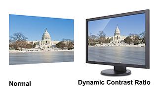 50M:1 MEGA Dinamik Kontrast Oranı Flicker-Free (Titreşimsiz) Ekran Teknolojisi ile Göz Yorulmalarına Son Monitörün etkileyici özelliklerinden birisi de arka İster iş, ister eğlence amaçlı olsun uzun