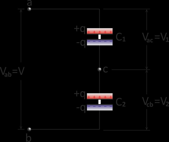 elektrnik devrelerde