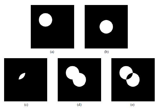 İkilik resimlerde Mantıksal işlemler (a) 1. resim, (b) 2.
