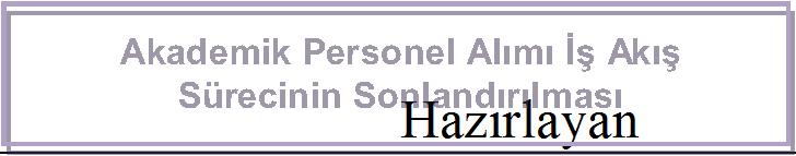 Öğretim Üyesi Dışındaki Akademik Personel Alımı İş Akış Şeması İşlem/İş Akışı Sorumlular Faaliyet Çıktı Akademik Personel Alımı iş Akış süreci - - - Akademik Personel İhtiyacının Bildirilmesi Program