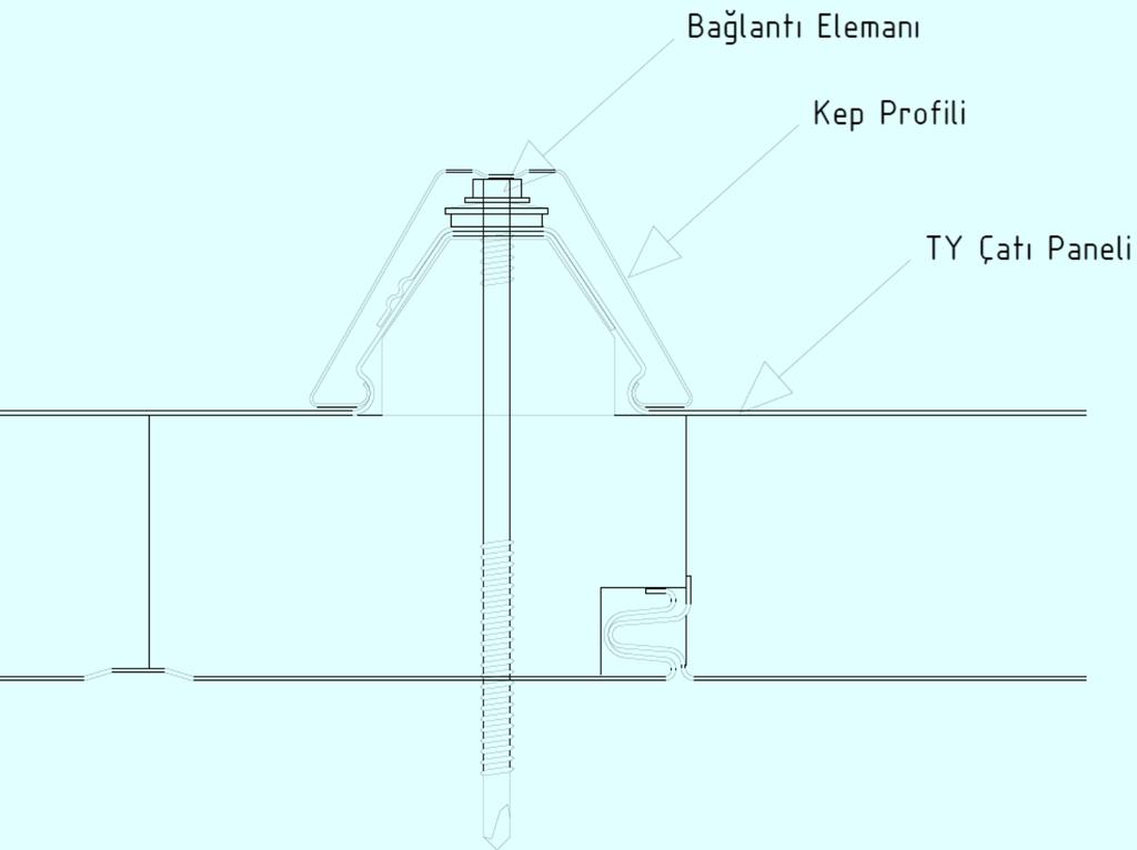 TASARIM DETAYLARI Kepli taş yünü panelin tasarımında mevcut N5T çatı sandviç panelinin üretim alt yapısı değerlendirilmiştir.