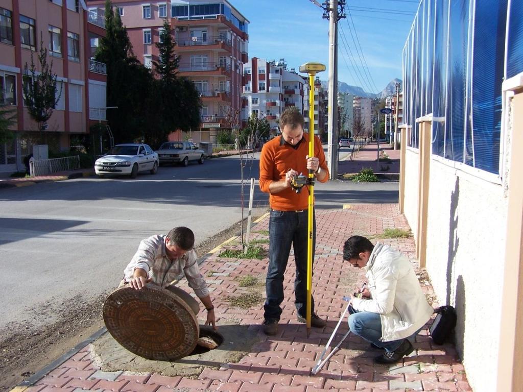 Boru koordinatları ASAT CBS