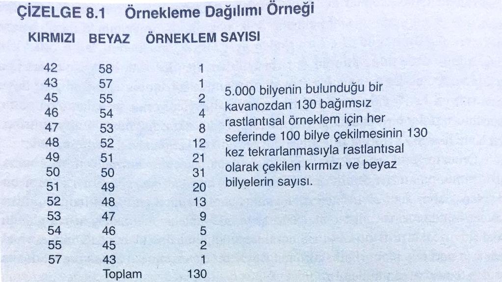 Olasılık