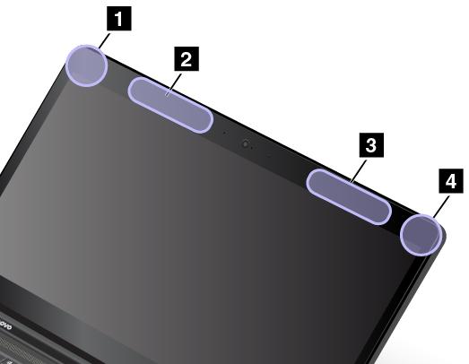 Aşağıdaki resimde bilgisayarınızdaki antenlerin yerleri gösterilmektedir: 1 Kablosuz LAN anteni (yardımcı) 2 Kablosuz WAN anteni (yardımcı, bazı modellerde bulunur) 3 Kablosuz WAN anteni (ana, bazı