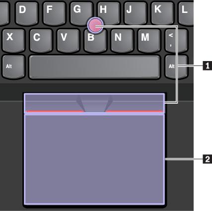 Fn+S: Bu tuş bileşimi, geleneksel bir klavyedeki SysRq tuşuyla aynı işlevi sağlar. Fn+4: Bilgisayarınızı RAM askıda uyku kipine geçirmek için Fn+4 tuşlarına basın.