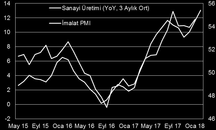 DEĞERLENDİRME Küresel piyasalar yılın ikinci çeyreğine, Cuma günü açıklanacak tarım dışı istihdam verisinin beklenmesiyle, ılımlı bir şekilde başlangıç yapıyor. Duygu Akkoca dakkoca@ziraatbank.com.